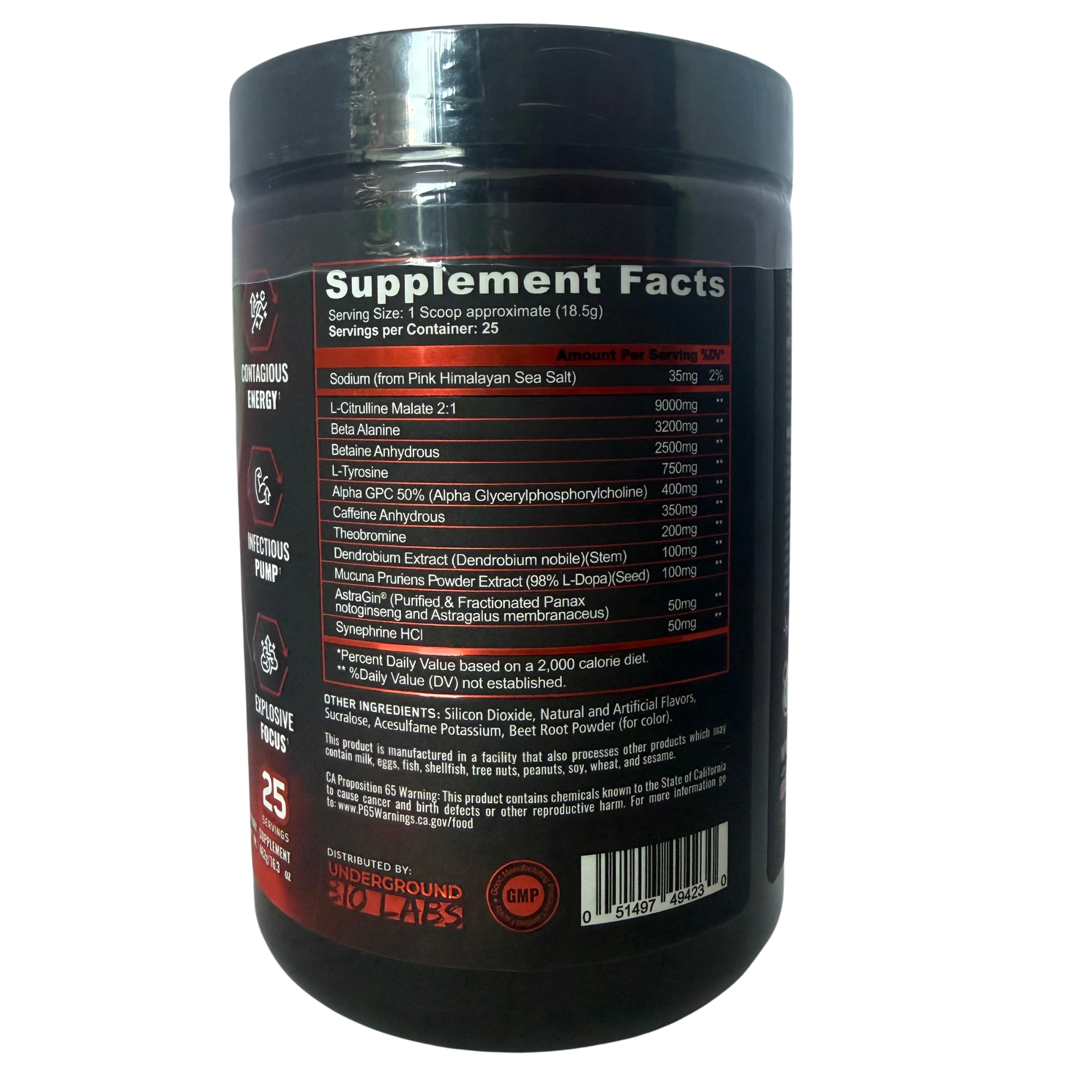 PANDAMIC - 25 SERVICIOS