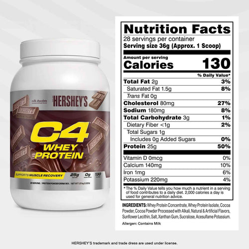 C4 PROTEÍNA WHEY CELLUCOR – 5 LBS - Supplab MX