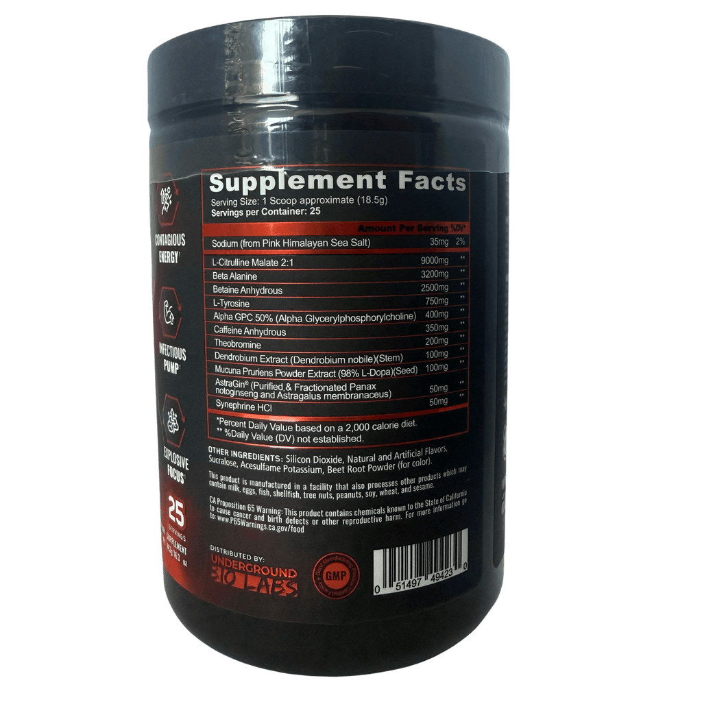 PANDAMIC EXTREME - 25 SERVICIOS - Supplab MX